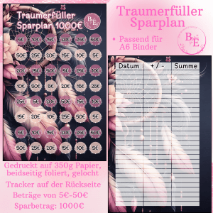 Sparplan Traumerfüller